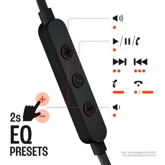 JBL Tune 310C USB In-Ear Headphones - Image 2