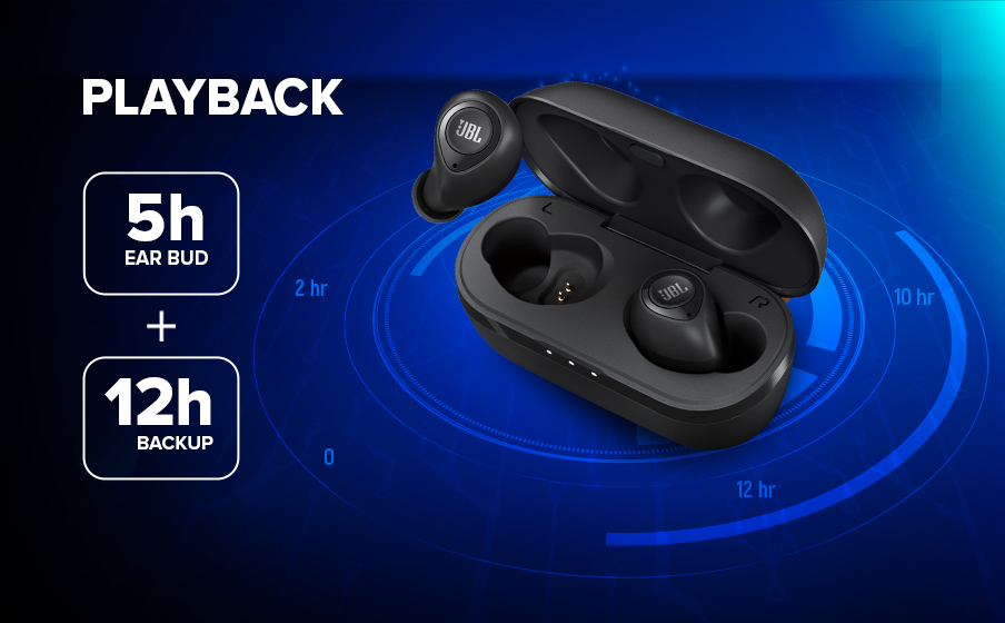 Up to 5H Playback for Earbuds + 12H Max for Charging Case